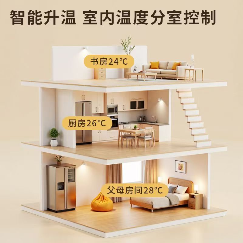 合阳县 石墨烯电地暖公司哪家好？户型适配方案指南